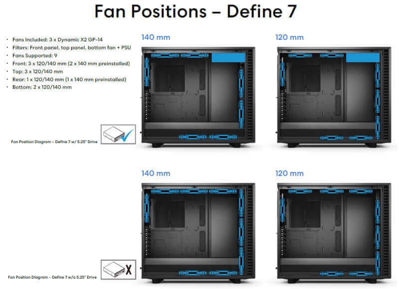 Fractal Design Define 7 Custom SATA III Power Cables.  Custom Low Profile  Power Cables for PCs, Servers & Workstations