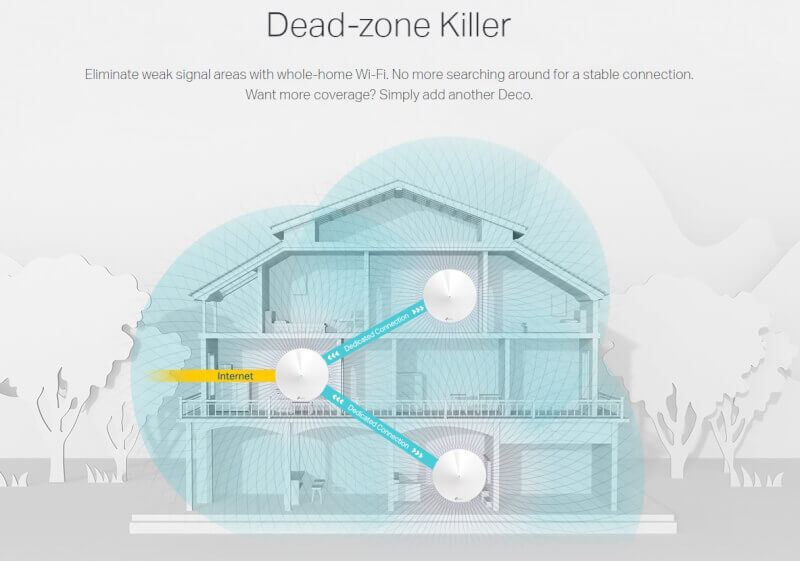 No More Dead Zones! How to Set Up a Wi-Fi Mesh Network