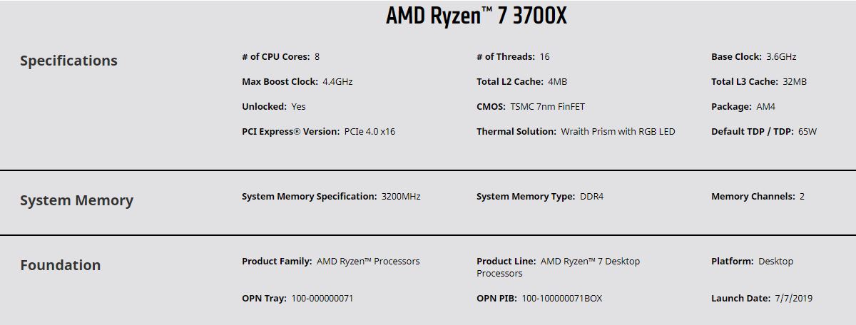 AMD Ryzen 7 3700X Processor - 3.6 GHz